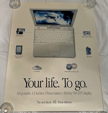 2001 Apple Poster Your Life To