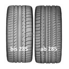 Michelin pilot sport ps2 - pilot,
