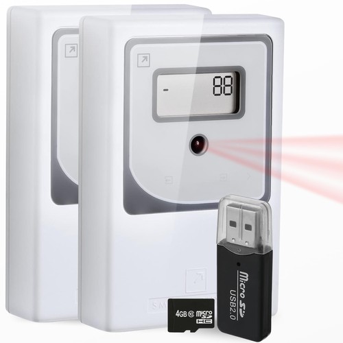 Smartcounter besucherzähler - smartcounter,