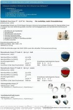 DELTAMESS  UNTERPUTZ-