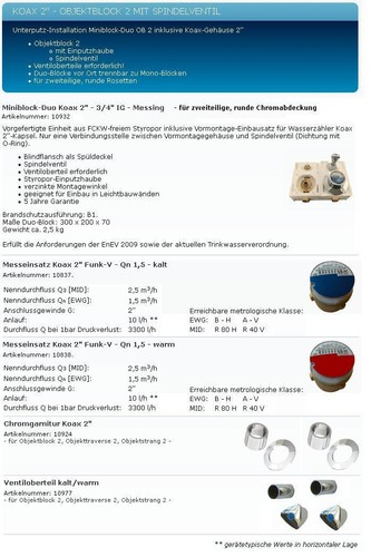Deltamess unterputz - deltamess,