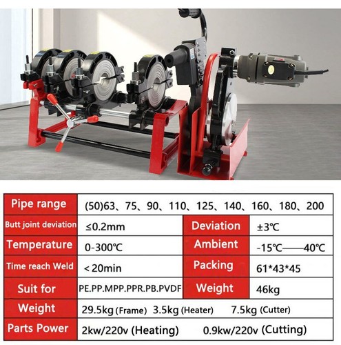 200mm manuelle - 63-200mm,
