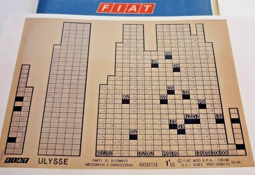Fiat ulysse auflage 05 1994 - 1.,
