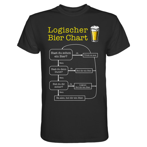 Lustig bier flowchart shirt - lustig,