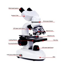 (EU-Stecker)Binokulares Mikroskop 40X-5000X 360° Drehung Augenschutz Für