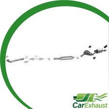 Auspuffanlage für fiat - für,