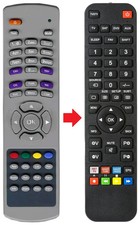 Fernbedienung geeignet für