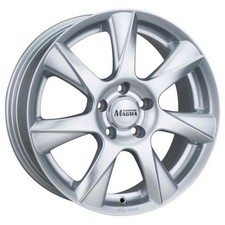 Alufelge 15 zoll MAGMA Celsio