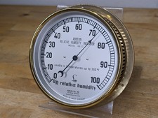 Vintage ABBEON LUFFT