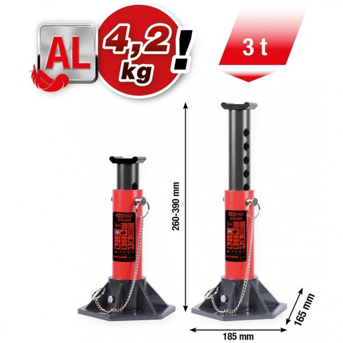 Tools performance - ks,