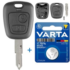 Schlüssel Fernbedienung