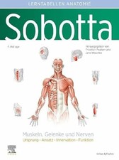 Sobotta Lerntabellen Anatomie