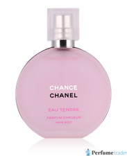 Chanel chance eau tendre - chance,