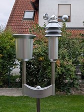 Homematic IP Smart Home Wettersensor – plus, HmIP-SWO-PL