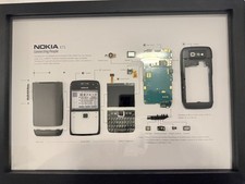 GRID® Nokia E71 Frame – wie