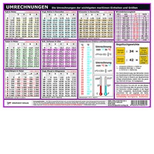 Umrechnungen laminierte - umrechnungen,,