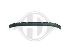 Spoiler vorne für Renault