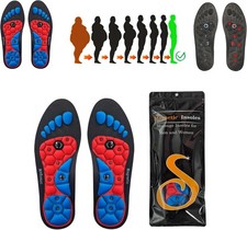 Magnetische orthopädische