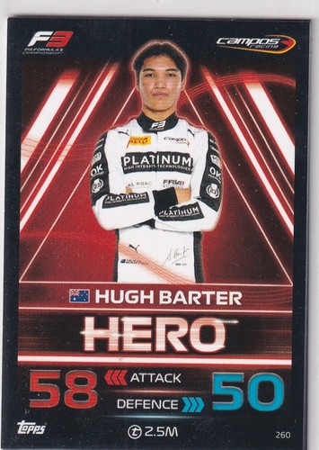Topps turbo attax 2023 - f1,