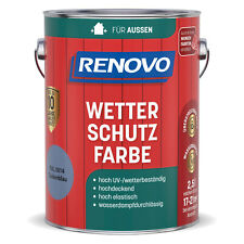 Renovo Wetterschutzfarbe
