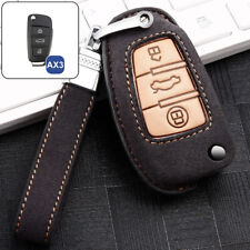 Schlüsselhülle Etui  Cover +