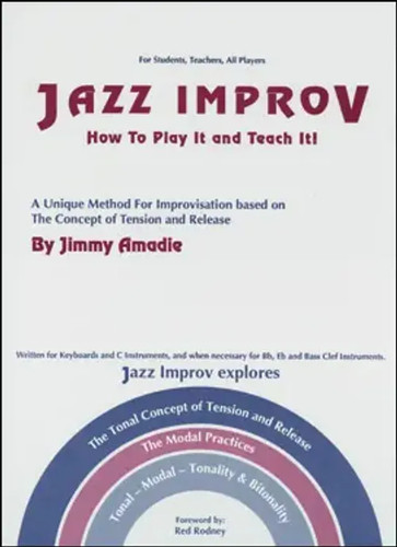 Jazz improvisation how to - jazz,