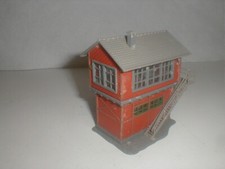Modelleisenbahn HO, Stellwerk