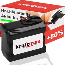 Kraftmax Ersatz Akku für