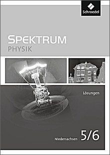 Spektrum physik lös nds - spektrum,