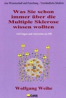 Was sie schon - was,