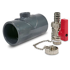 OKU Entleerungsset für