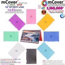 NEW mCover® Hard Shell Case
