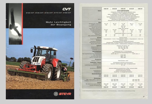 Steyr 6135 6145 6155 6170 - steyr 6135,