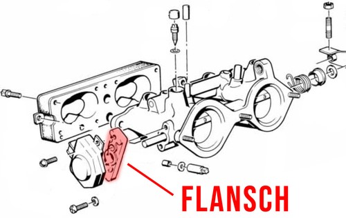 Flansch positionssensor flange - flansch,