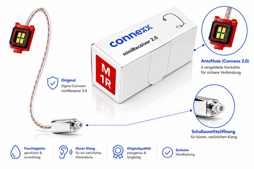 Signia connexx minireceiver - connexx,