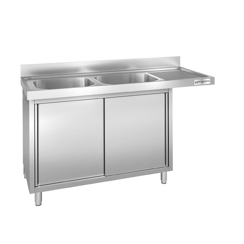 Ggm gastro - ggm,