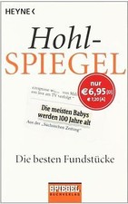Hohlspiegel: Die besten