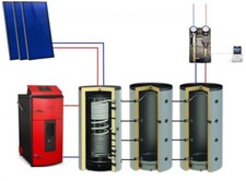 Holzvergaser Set Attack SLX
