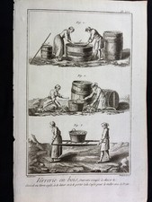 Glas Recycling Kupferstich, Denis Diderot Encyclopédie Dictionnaire 1780