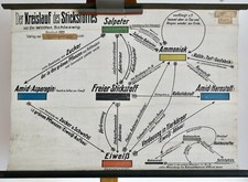 VINTAGE | SCHULWANDKARTE