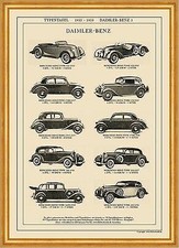 Mercedes Limousine Oldtimer 170V Benz Typentafel A2 1935 - 1938  03 Gerahmt