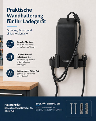 Halterung für bosch standard - halterung,