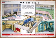 Poster Original Sowjetrussland