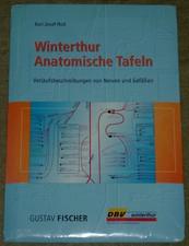 Karl Josef Moll: Winterthur Anatomische Tafeln. 6 Farbplakate (2000) | gut