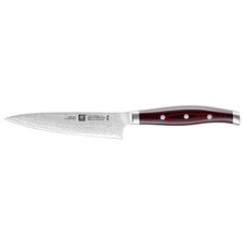 ZWILLING TWIN Cermax