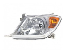 Set Scheinwerfer mit