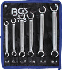 BGS Offener Leitungen