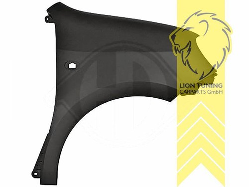 Kotflügel für renault twingo - kotflügel,
