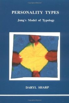Personality types jungs model - personality,