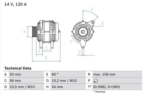 Generator mit